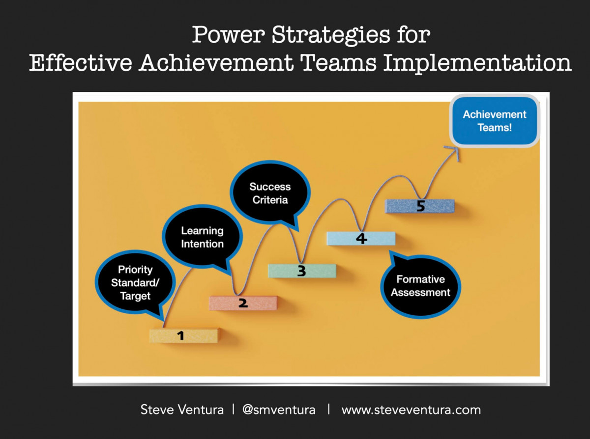 Power Clarity Graphic